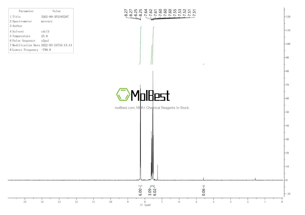 Physical sample testing spectrum (NMR) of 3262-89-3