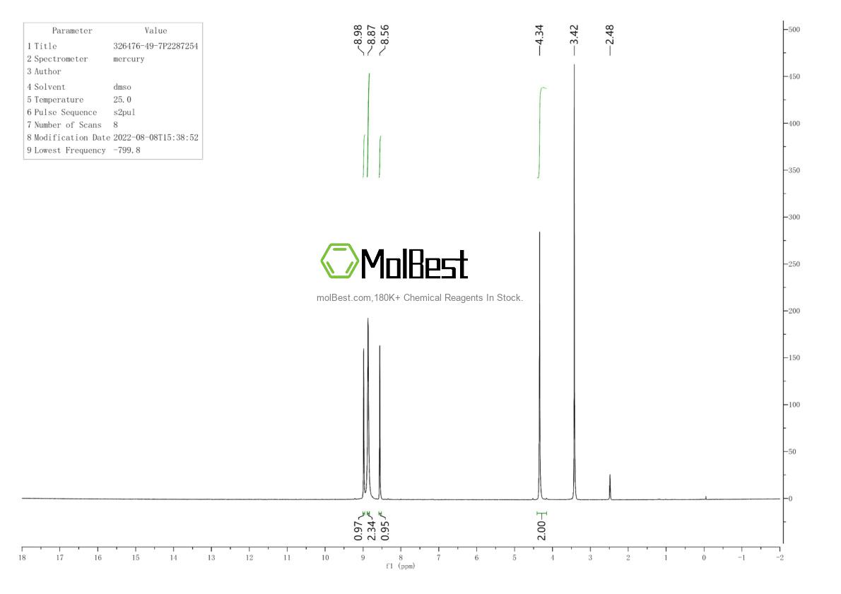Physical sample testing spectrum (NMR) of 326476-49-7