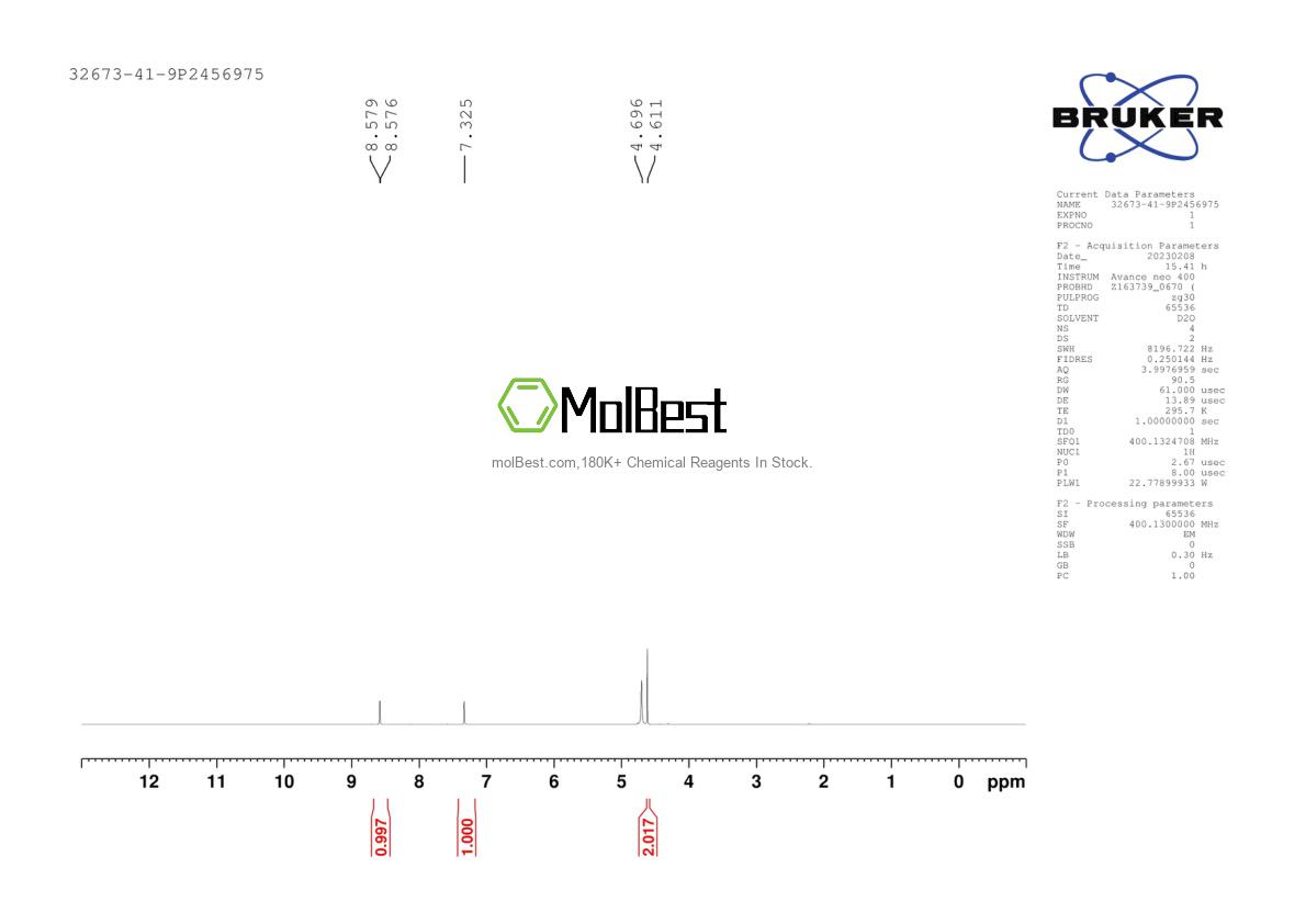 Physical sample testing spectrum (NMR) of 32673-41-9