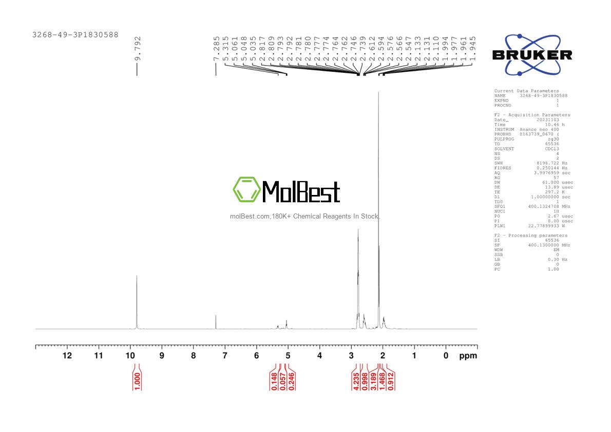 Physical sample testing spectrum (NMR) of 3268-49-3