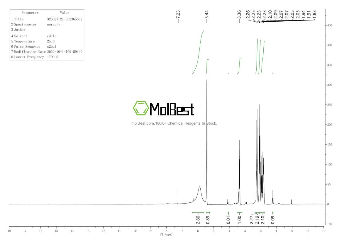 Physical sample testing spectrum (NMR) of 326827-21-8