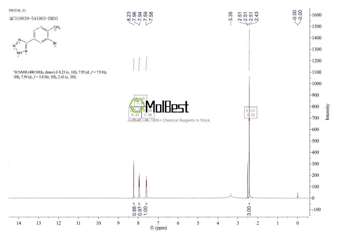 Physical sample testing spectrum (NMR) of 326912-89-4