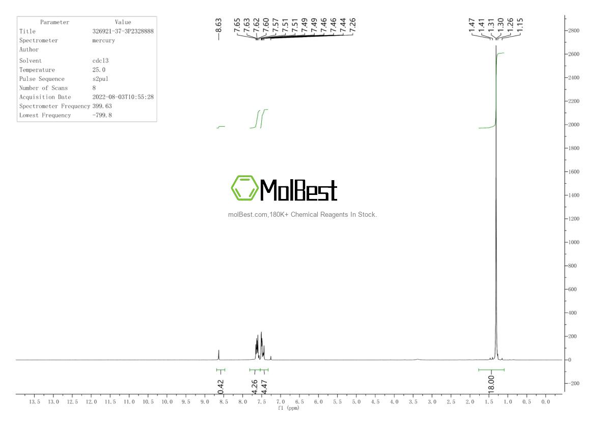 Physical sample testing spectrum (NMR) of 326921-37-3