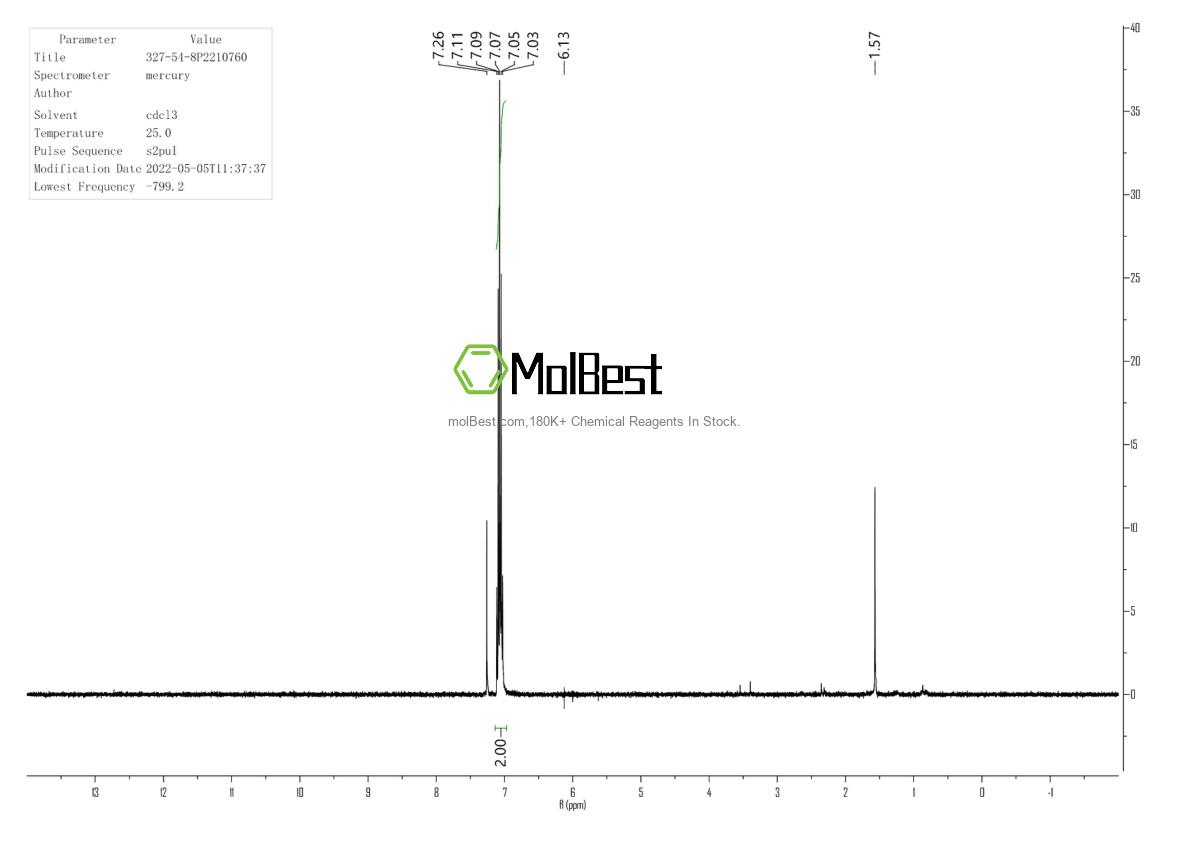 Physical sample testing spectrum (NMR) of 327-54-8