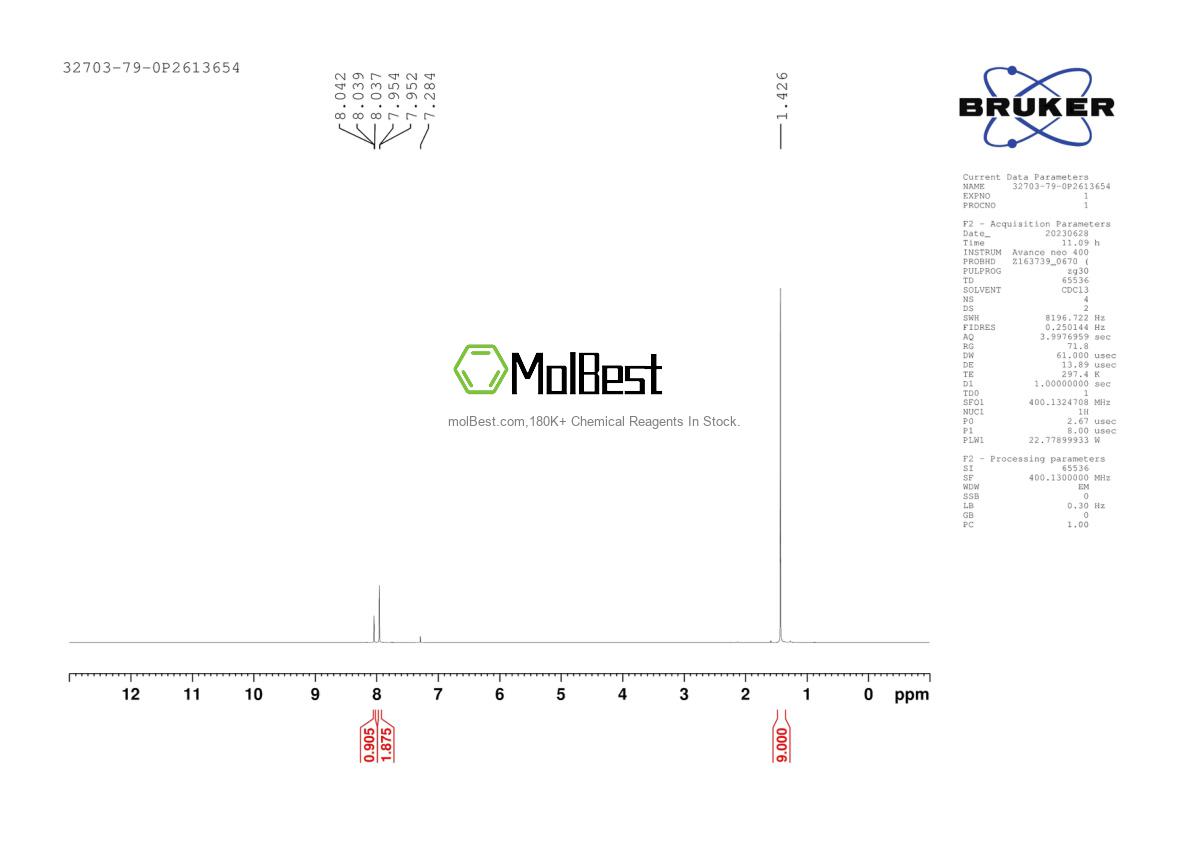Physical sample testing spectrum (NMR) of 32703-79-0