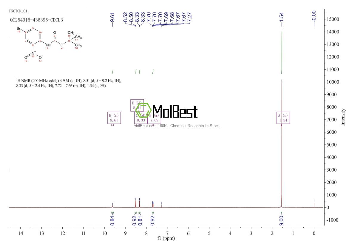 Physical sample testing spectrum (NMR) of 327046-79-7