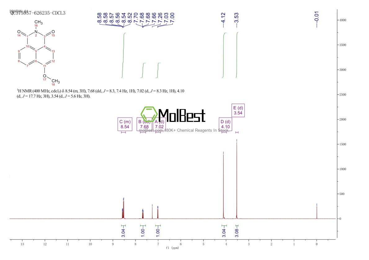 Physical sample testing spectrum (NMR) of 3271-05-4