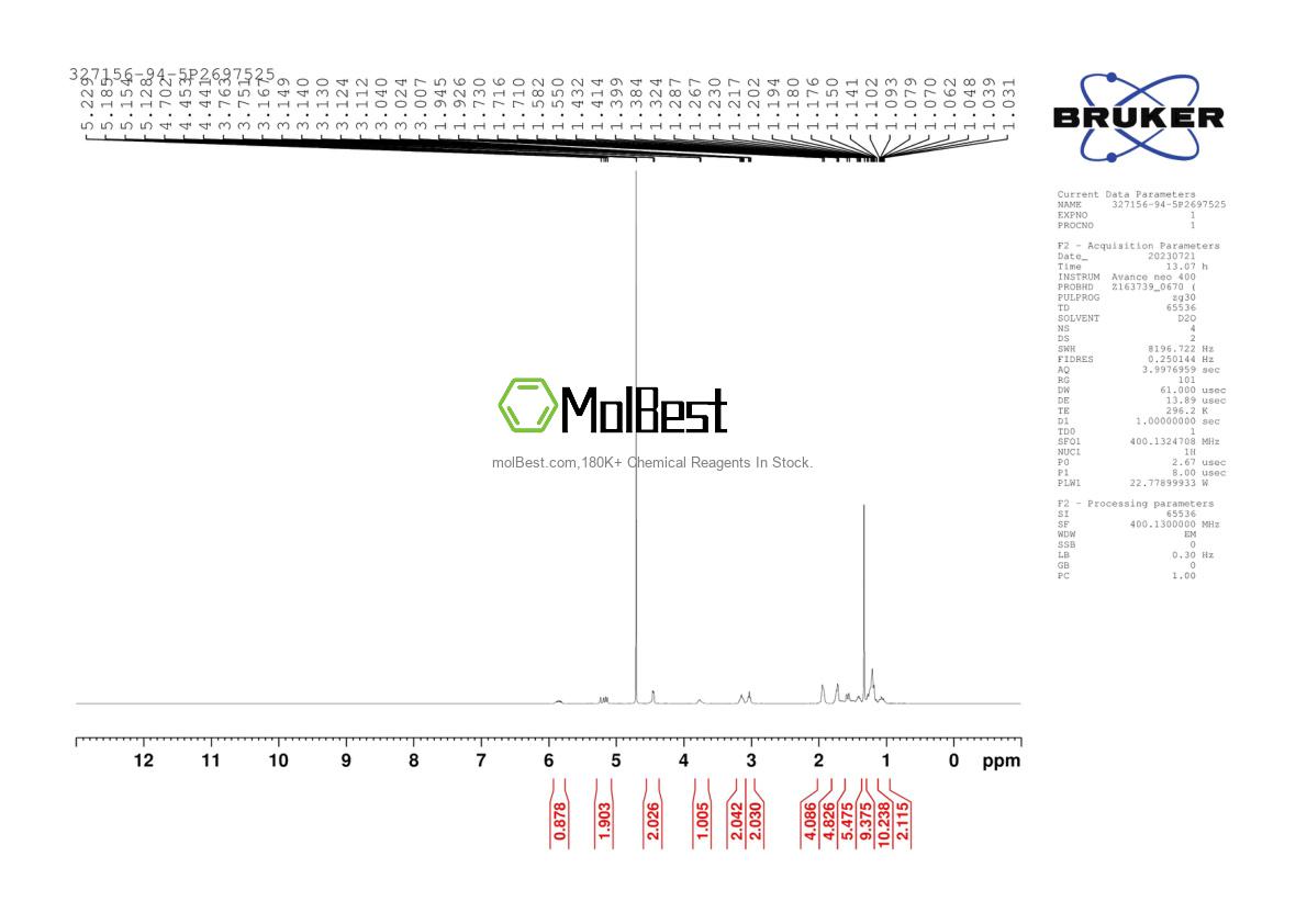 Physical sample testing spectrum (NMR) of 327156-94-5