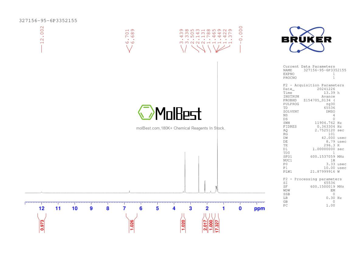 Physical sample testing spectrum (NMR) of 327156-95-6