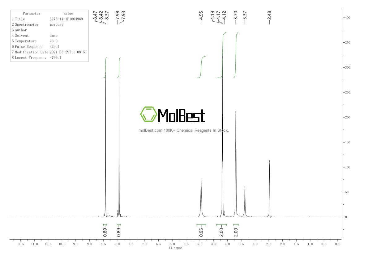 Espectro de prueba de muestra física (RMN) de 3273-14-1