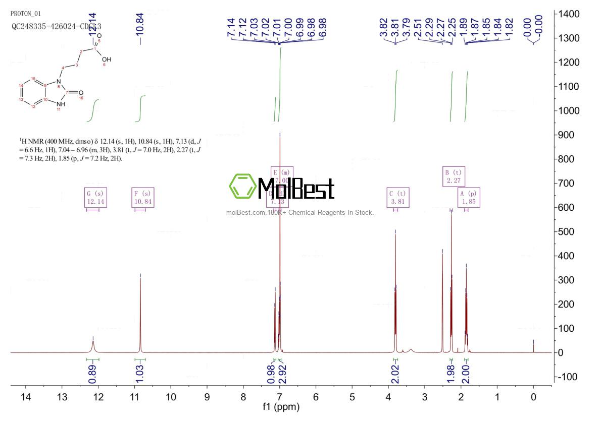 Espectro de teste de amostra física (NMR) de 3273-68-5