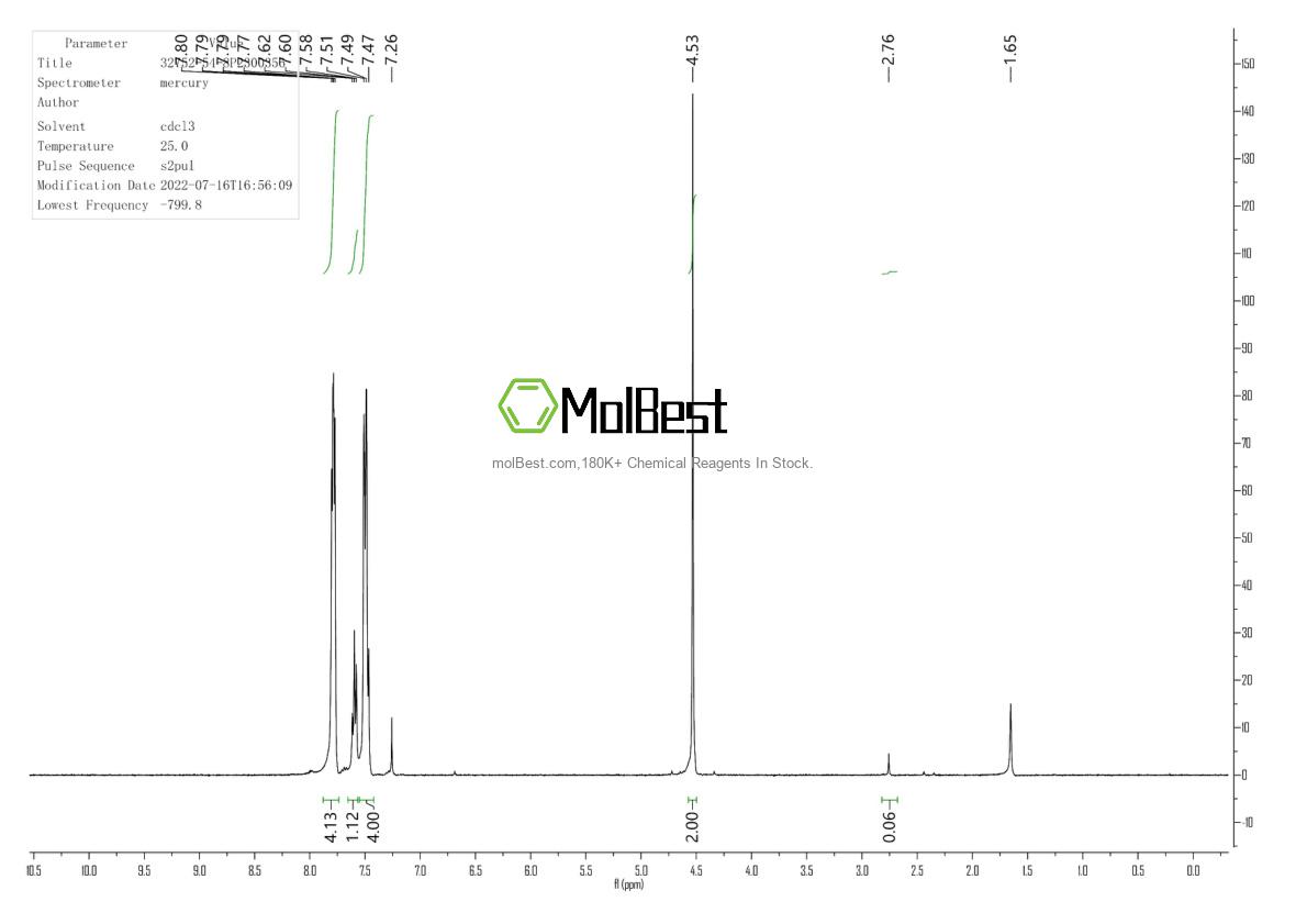 32752-54-8 fiziksel numune test spektrumu (NMR)