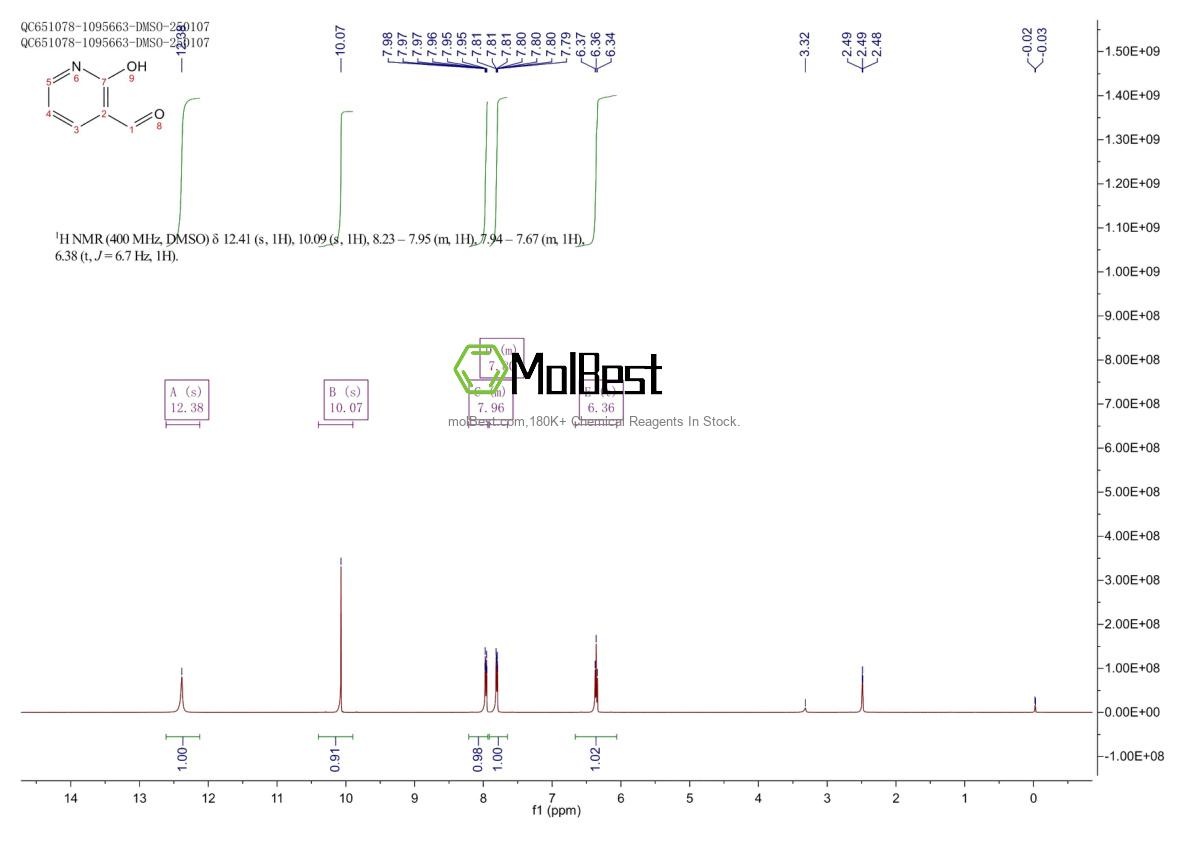 Physical sample testing spectrum (NMR) of 32768-36-8