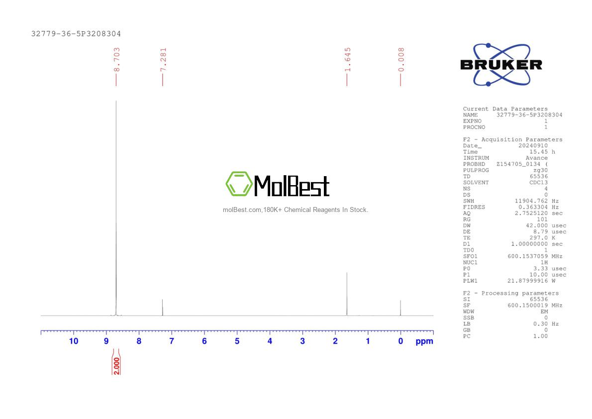Physical sample testing spectrum (NMR) of 32779-36-5