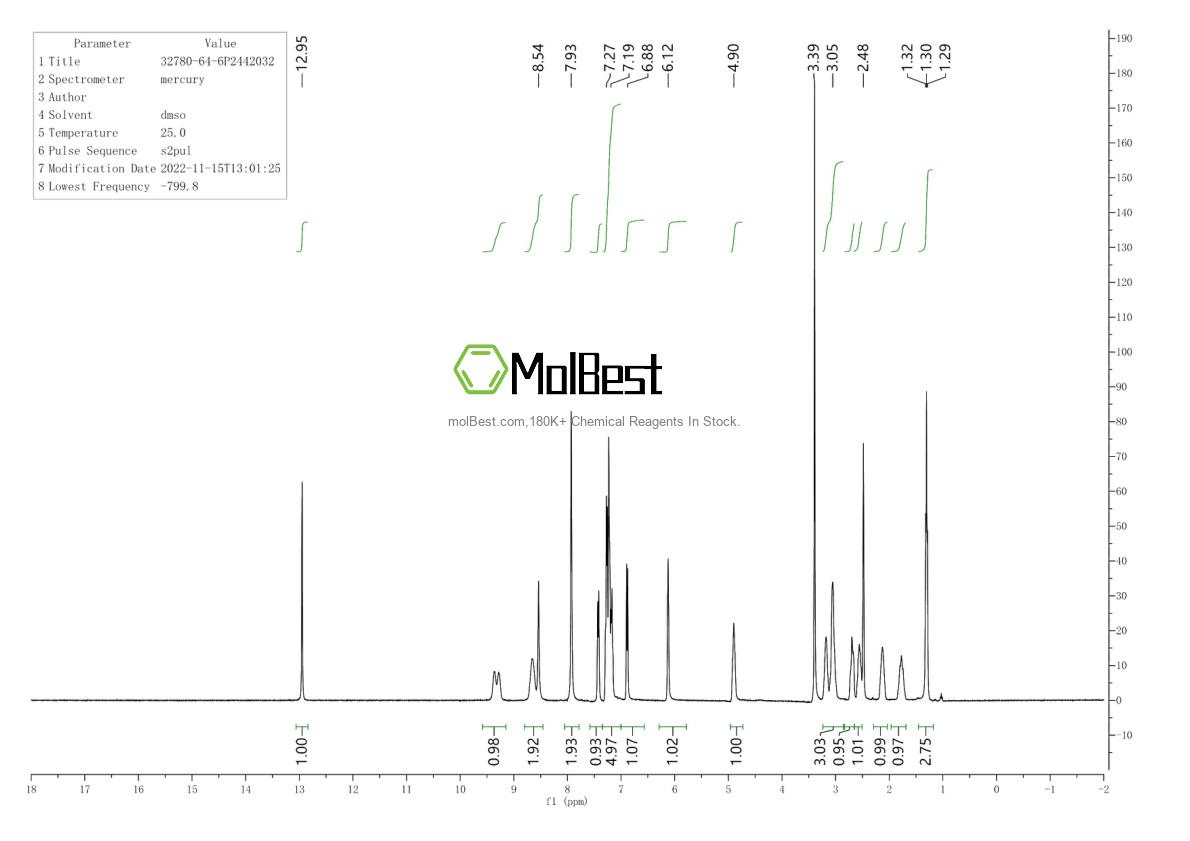 Physical sample testing spectrum (NMR) of 32780-64-6