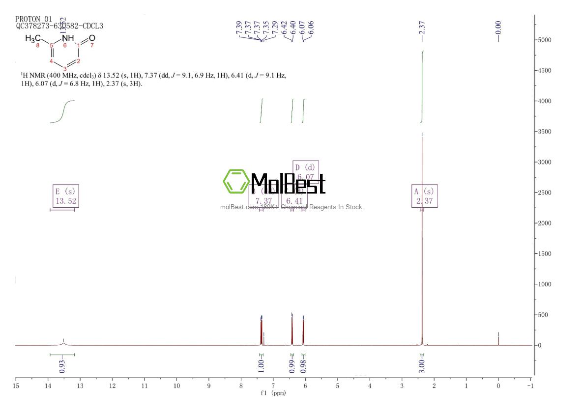 Physical sample testing spectrum (NMR) of 3279-76-3