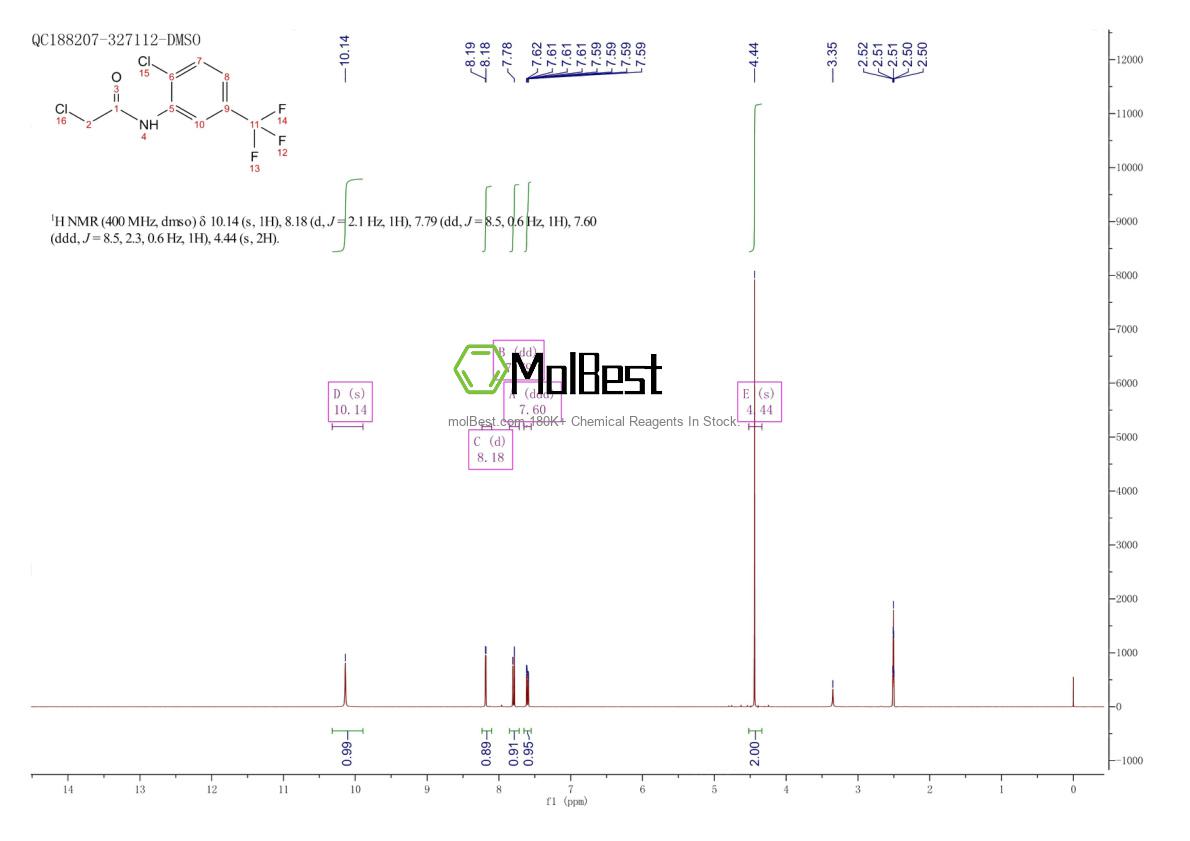 Physical sample testing spectrum (NMR) of 328-26-7