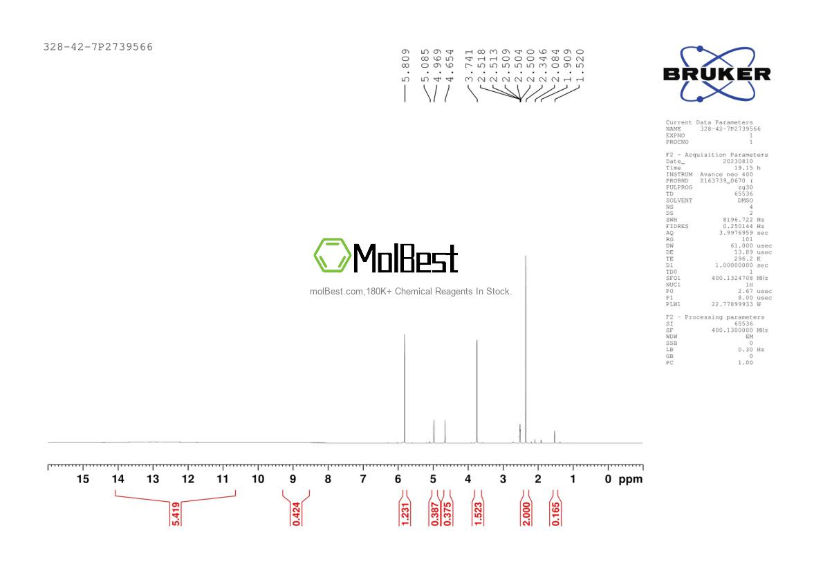 Physical sample testing spectrum (NMR) of 328-42-7