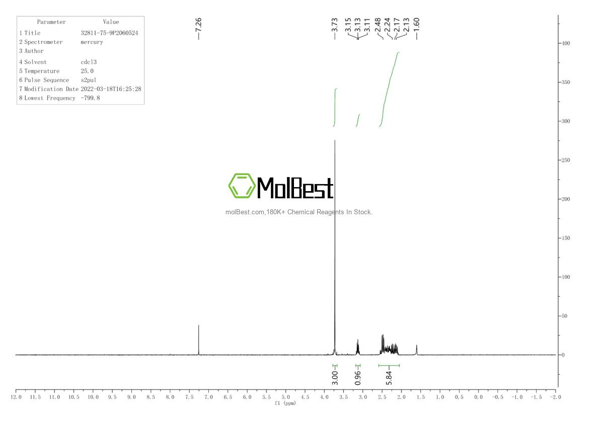 Espectro de teste de amostra física (NMR) de 32811-75-9