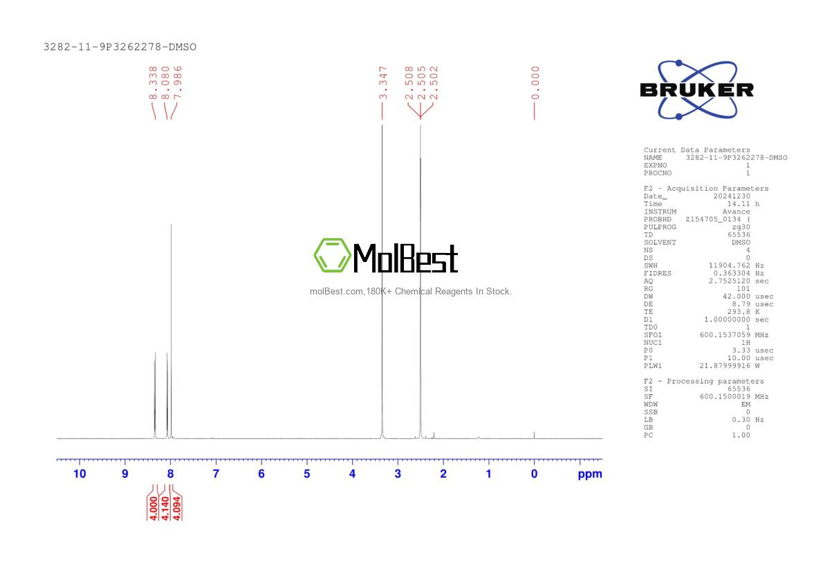 Physical sample testing spectrum (NMR) of 3282-11-9