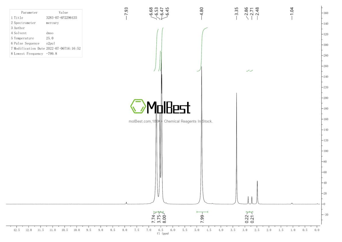 Physical sample testing spectrum (NMR) of 3283-07-6