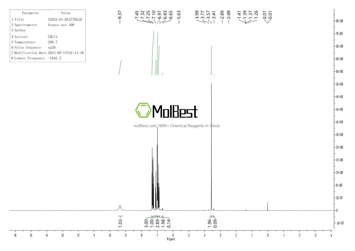 Physical sample testing spectrum (NMR) of 32852-81-6