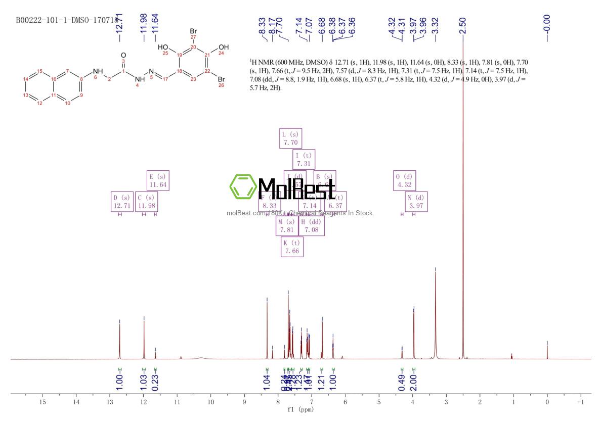 Physical sample testing spectrum (NMR) of 328541-79-3