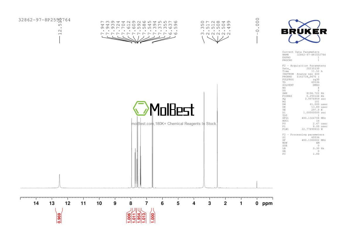 Physical sample testing spectrum (NMR) of 32862-97-8