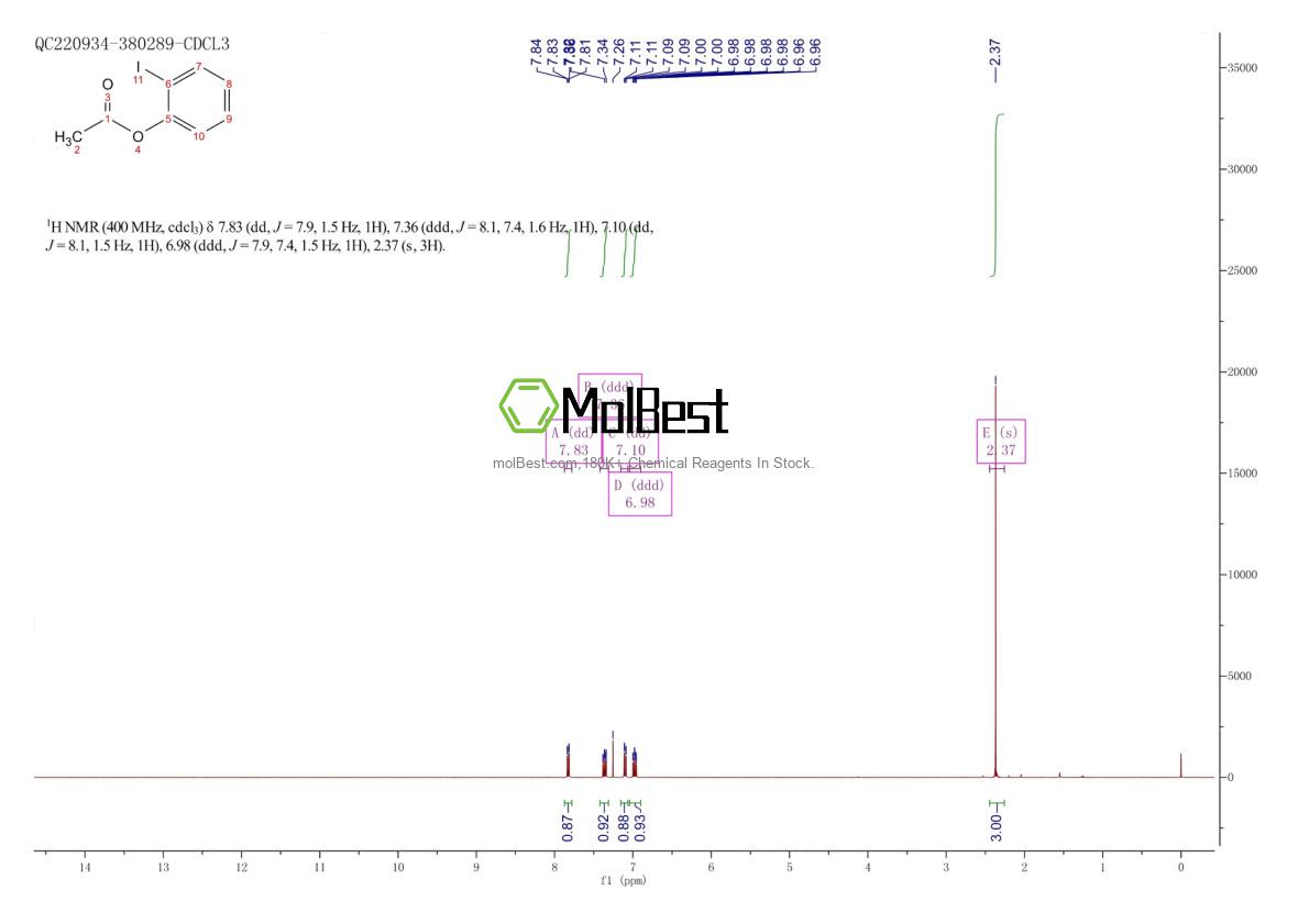 Physical sample testing spectrum (NMR) of 32865-61-5