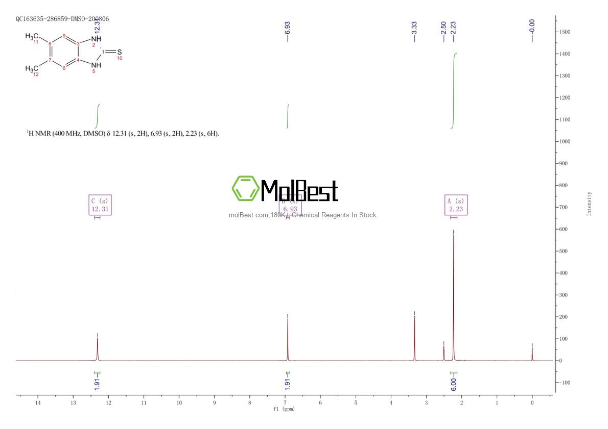 Physical sample testing spectrum (NMR) of 3287-79-4