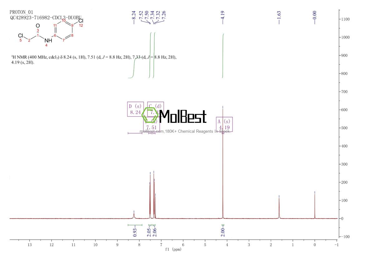 Physical sample testing spectrum (NMR) of 3289-75-6