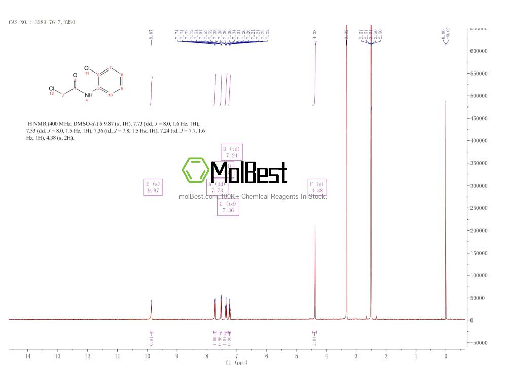 Physical sample testing spectrum (NMR) of 3289-76-7