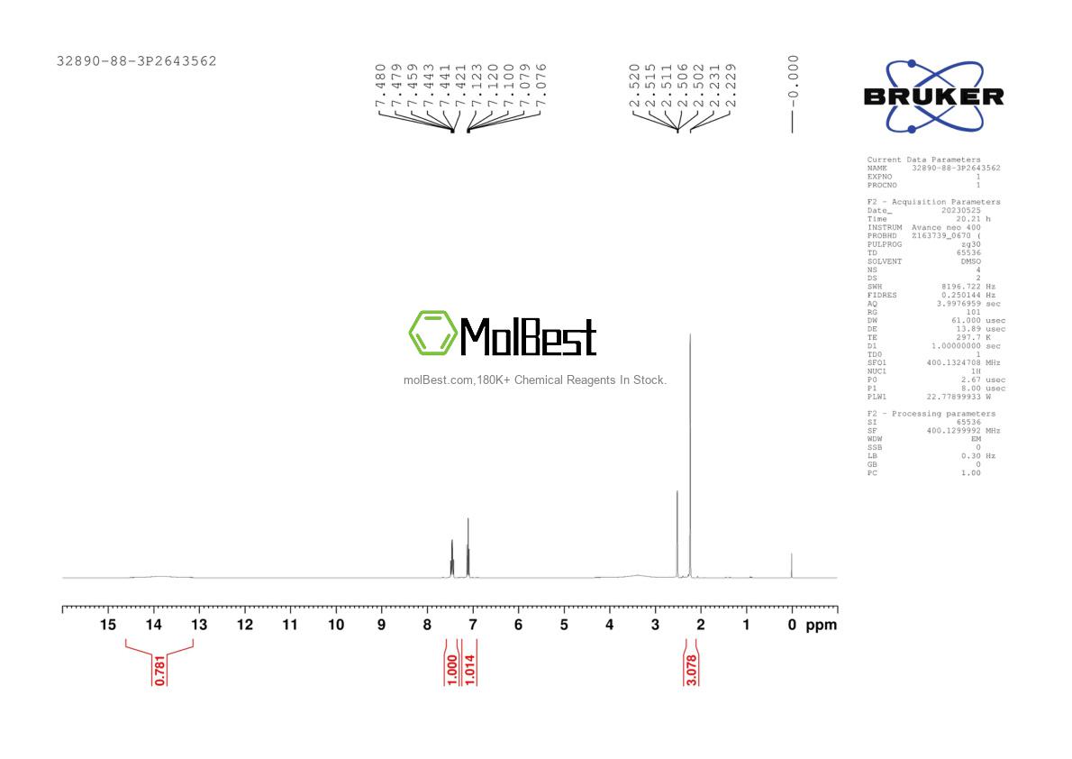 Physical sample testing spectrum (NMR) of 32890-88-3