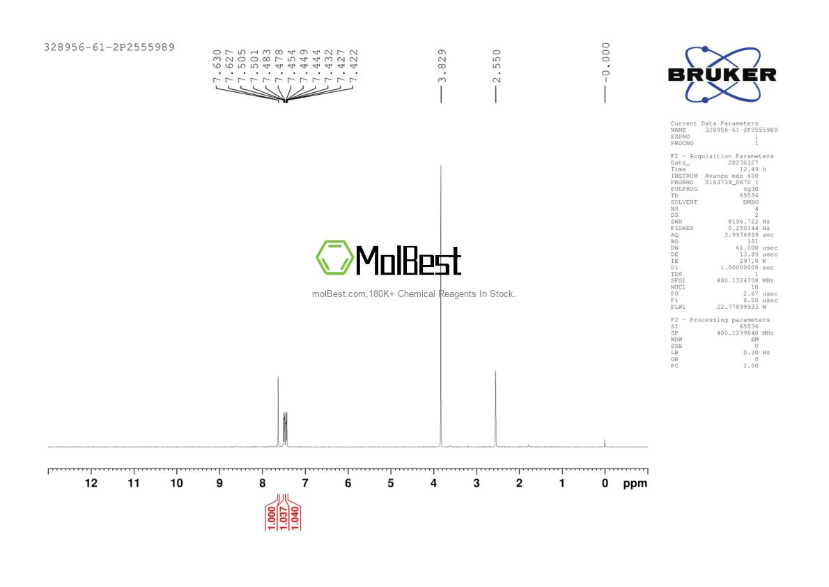 Physical sample testing spectrum (NMR) of 328956-61-2