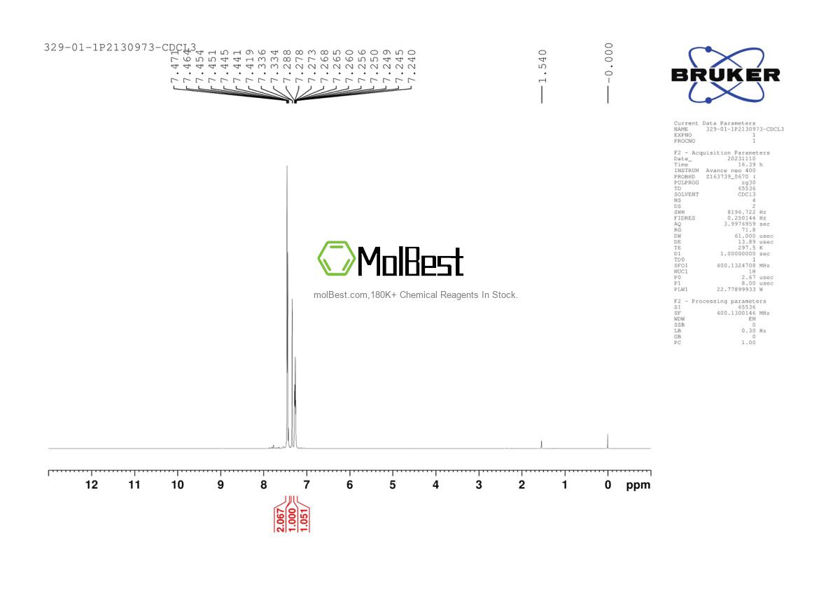 Physical sample testing spectrum (NMR) of 329-01-1