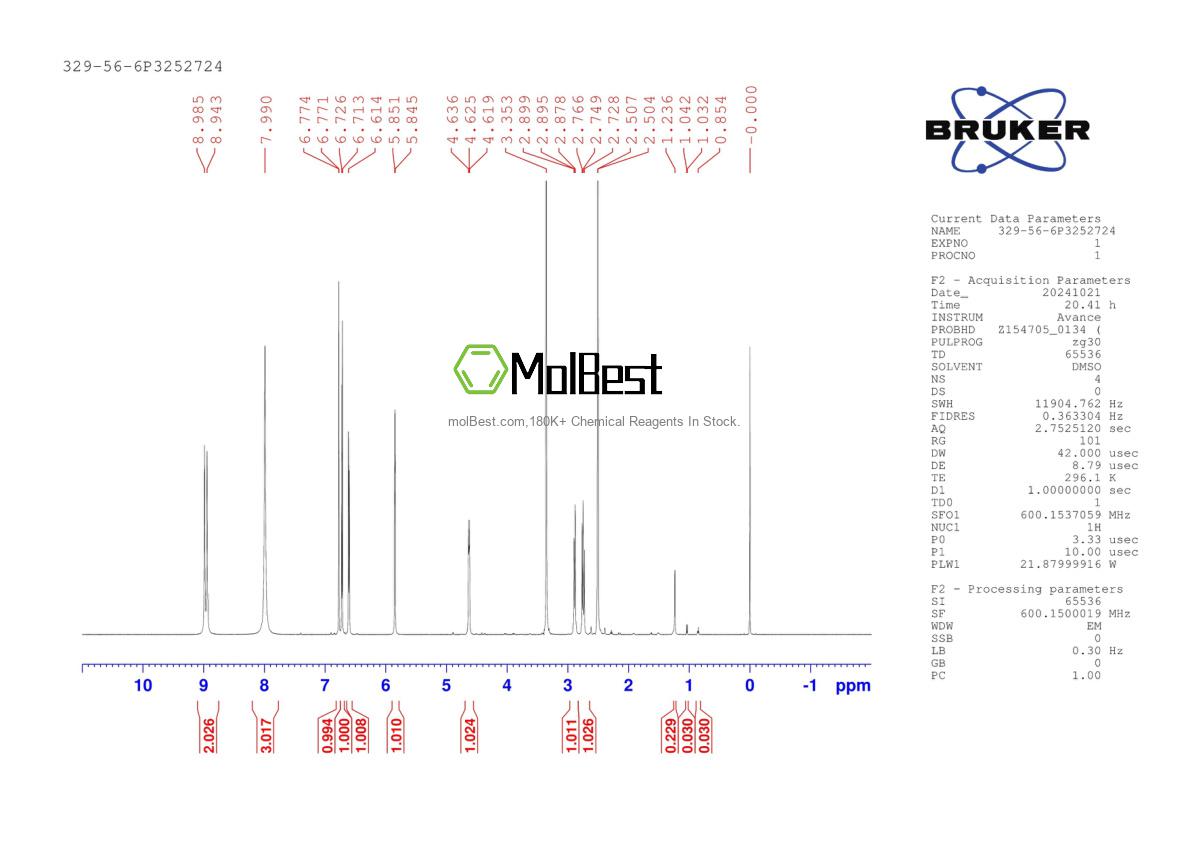 Physical sample testing spectrum (NMR) of 329-56-6