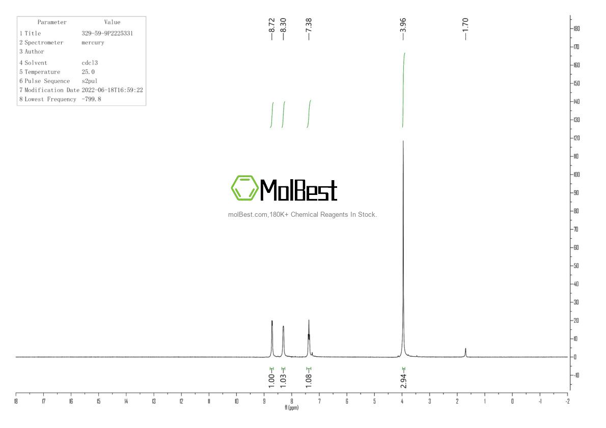 Espectro de teste de amostra física (NMR) de 329-59-9