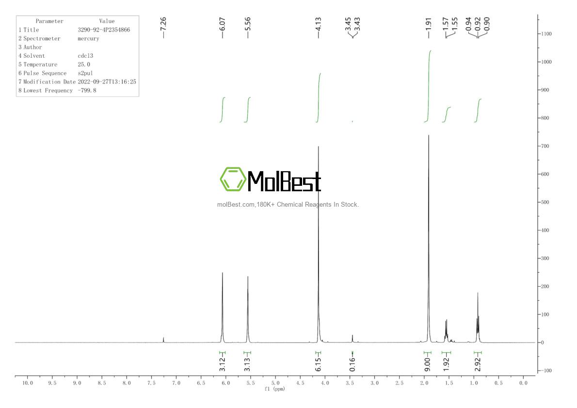 Physical sample testing spectrum (NMR) of 3290-92-4