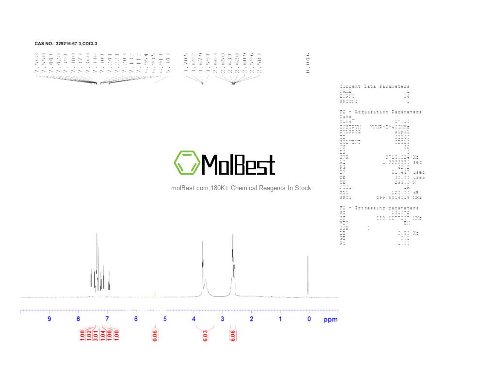 Physical sample testing spectrum (NMR) of 329216-67-3