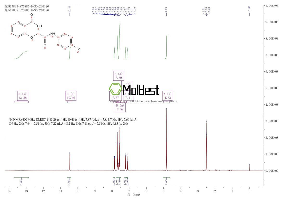 Physical sample testing spectrum (NMR) of 329220-18-0