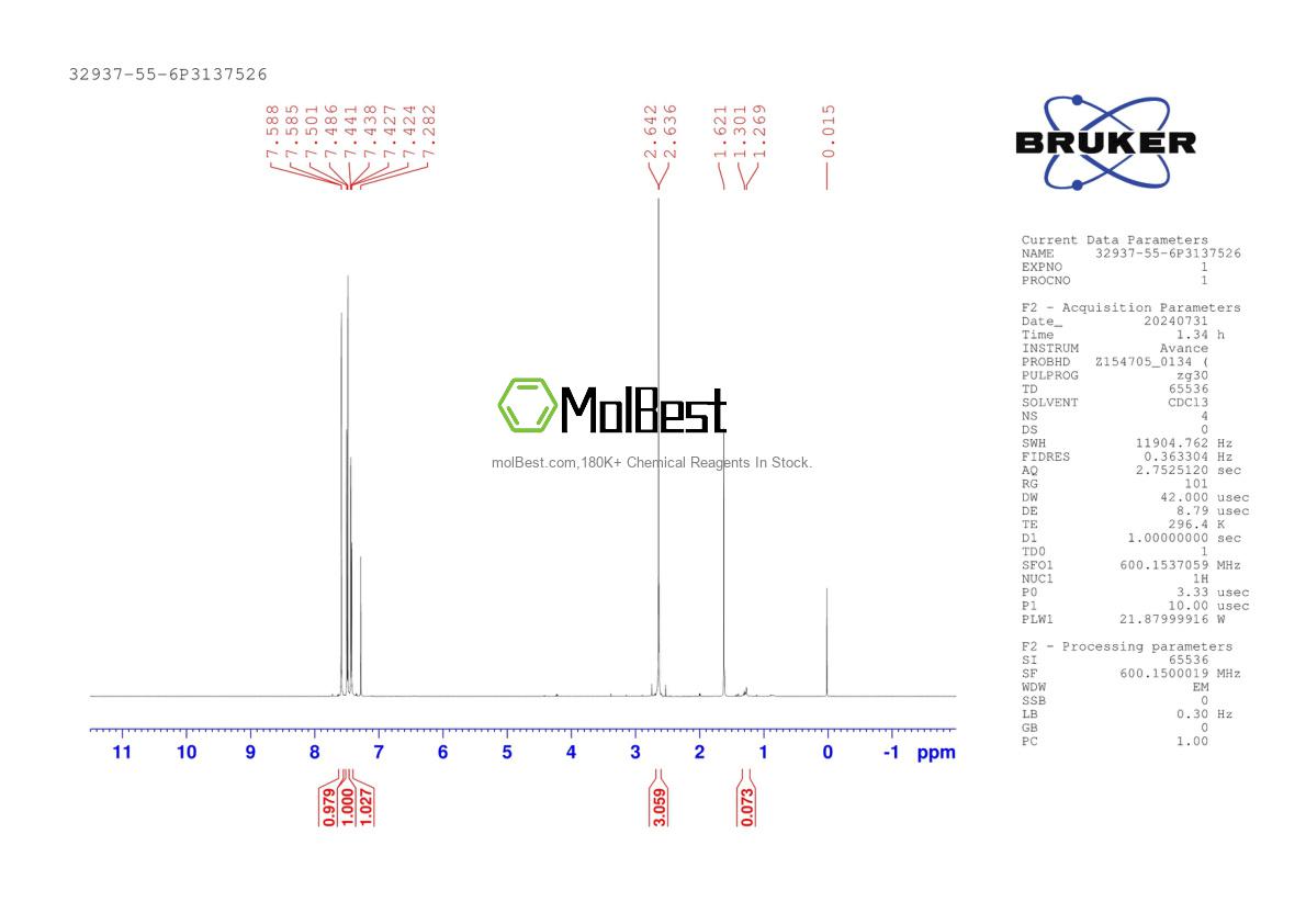 Physical sample testing spectrum (NMR) of 32937-55-6