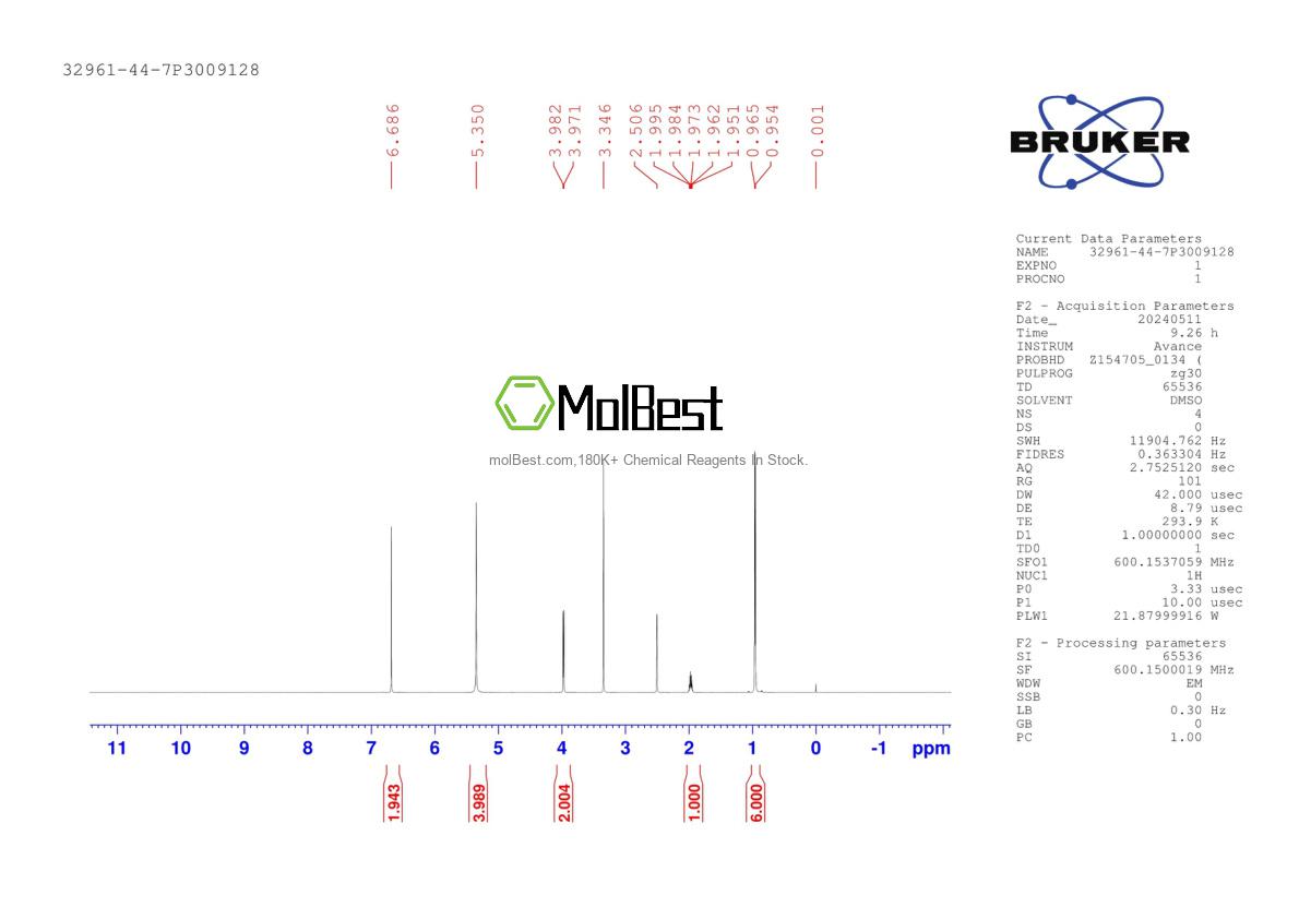 Physical sample testing spectrum (NMR) of 32961-44-7