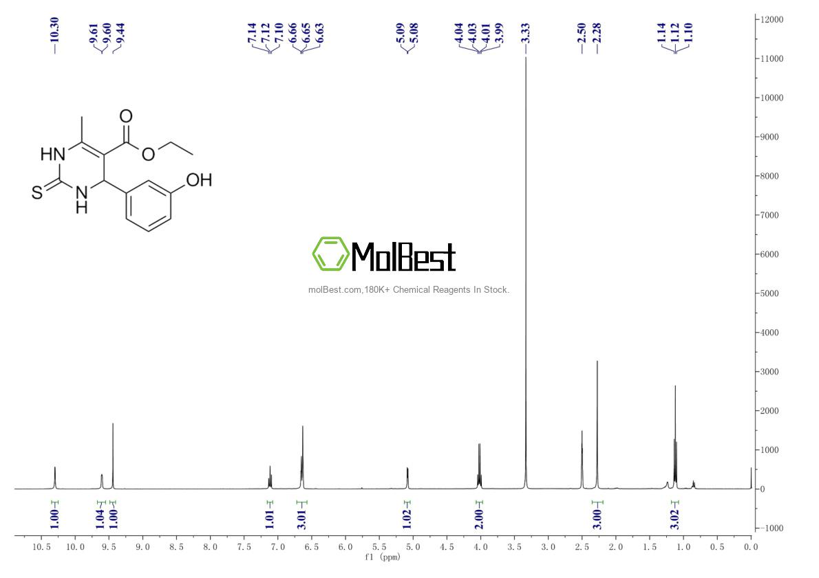 Physical sample testing spectrum (NMR) of 329689-23-8