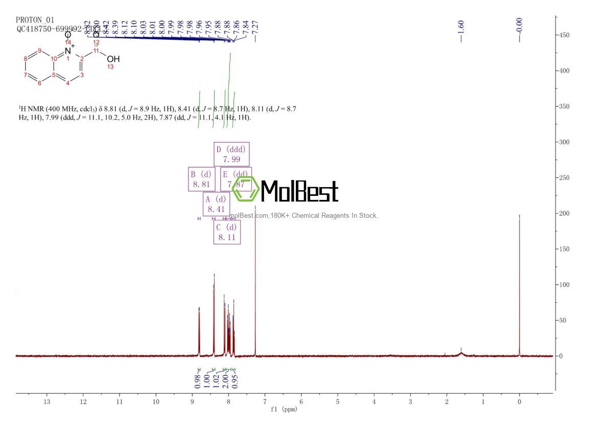 Physical sample testing spectrum (NMR) of 3297-64-1