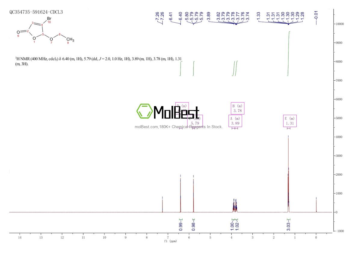 Physical sample testing spectrum (NMR) of 32978-38-4