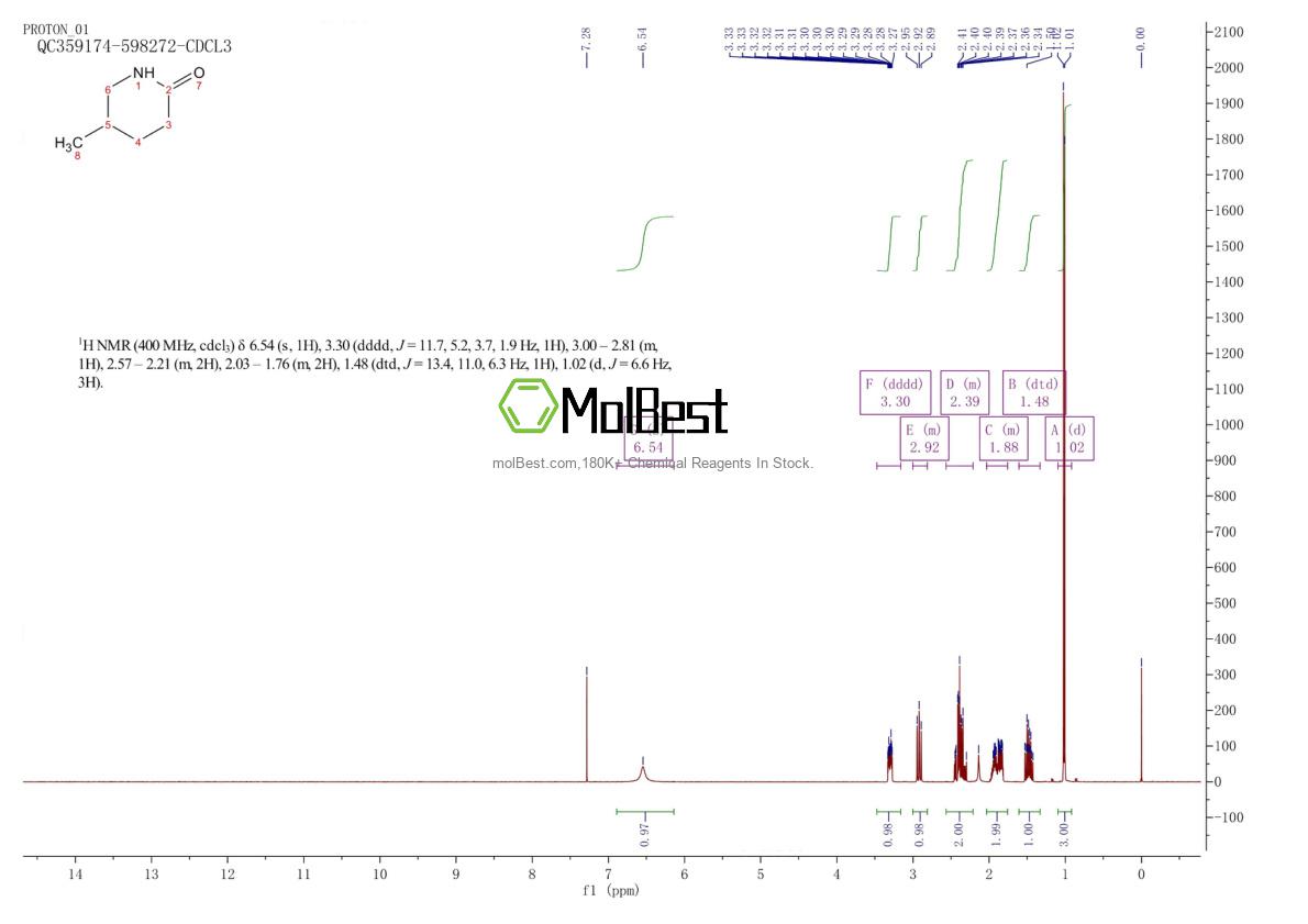 Physical sample testing spectrum (NMR) of 3298-16-6