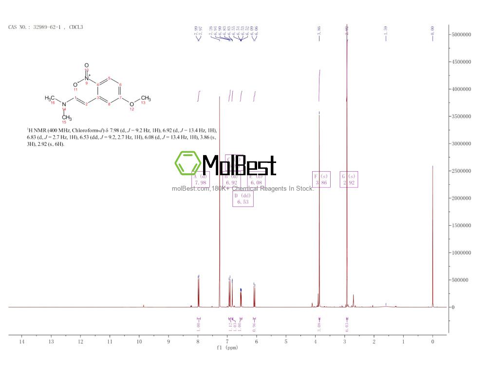 Physical sample testing spectrum (NMR) of 32989-62-1