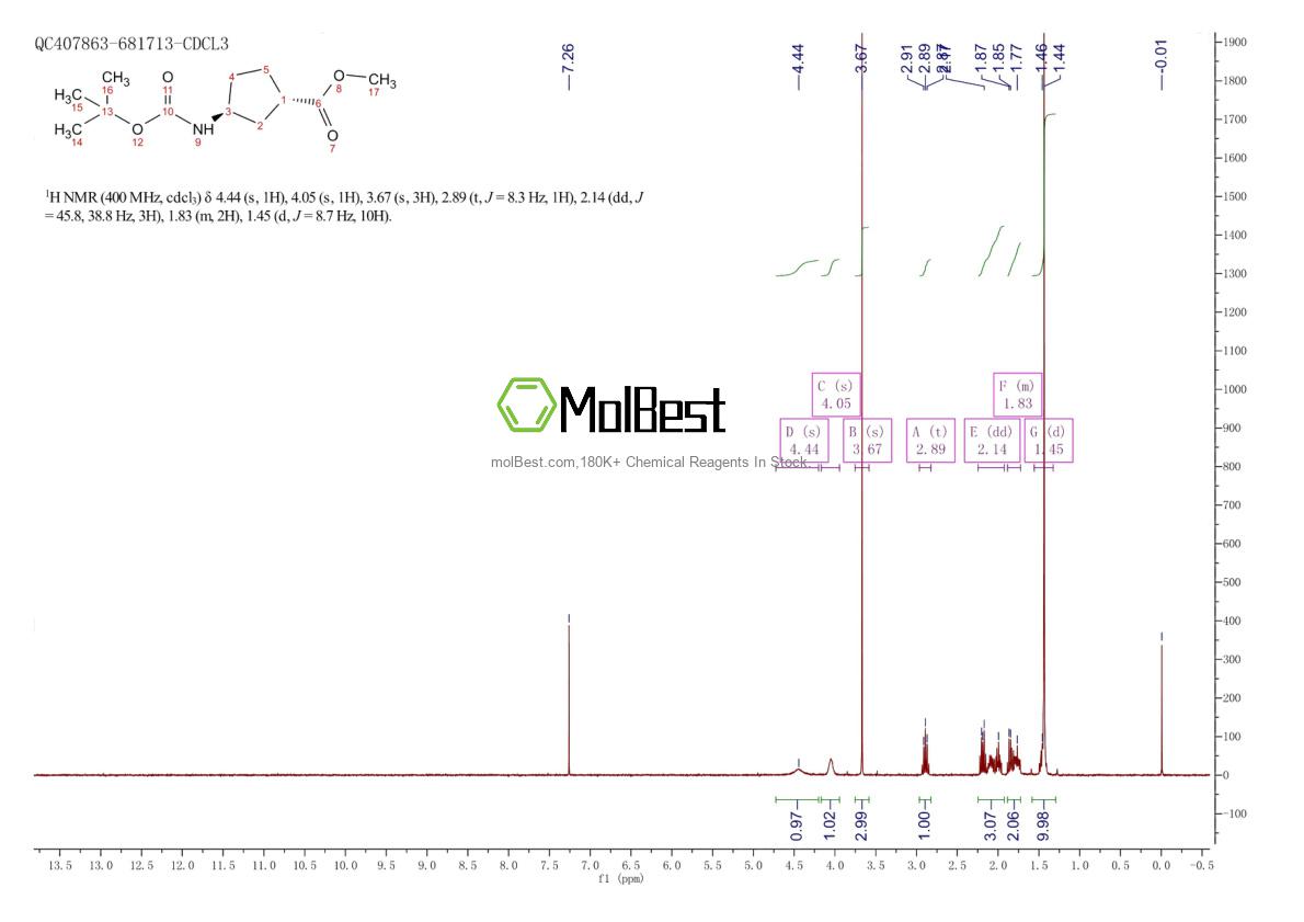 Physical sample testing spectrum (NMR) of 329910-39-6