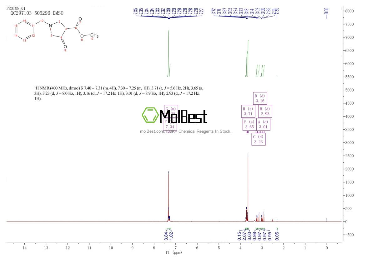 Physical sample testing spectrum (NMR) of 329956-53-8