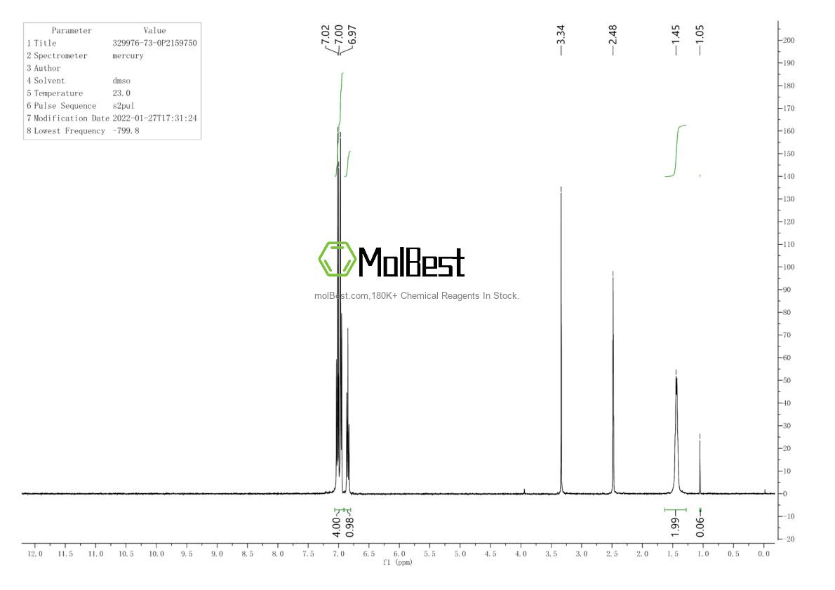 Physical sample testing spectrum (NMR) of 329976-73-0